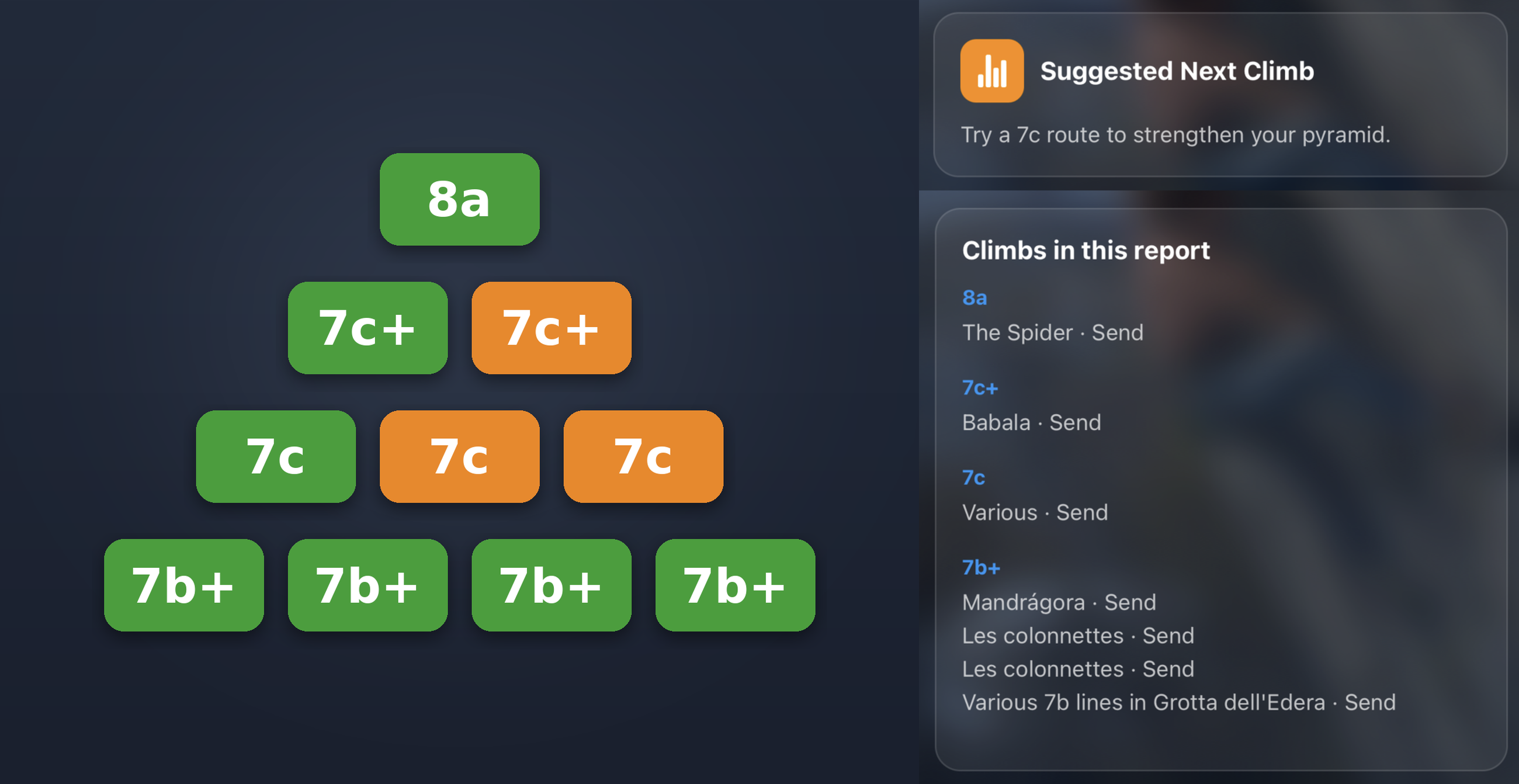 Climbing log and pyramid report screen